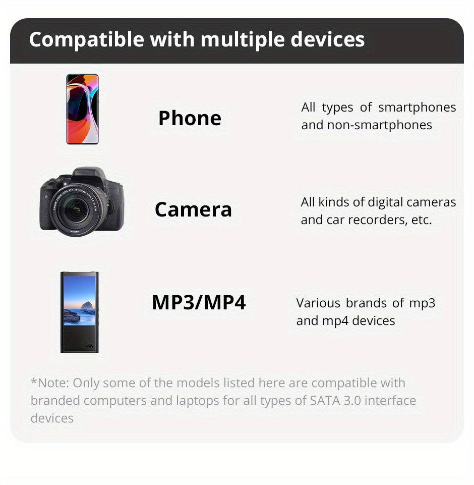 1pc Memory Card 64GB 32GB 16GB With Adapter, High Speed Flash TF Card 8GB 4GB 2GB 1GB, A1 C10 Memory TF Card For Tablet/Camera/Mobile Phone/Laptop/PC/Car Audio/Game Console/Audio -Store Your Files Securely!