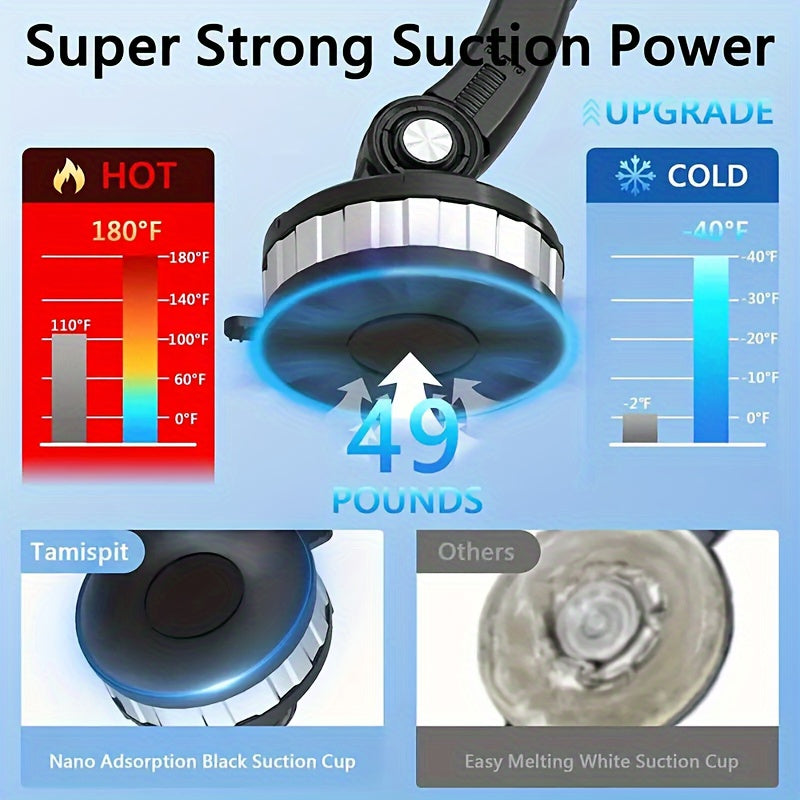 Multifunctional 360 Degrees Rotating Stand, Mobile GPS Stand, Center Console, Universal Car Mobile Phone Stand. Perfect For Birthday Gifts, Christmas, Easter, President's Day, And More