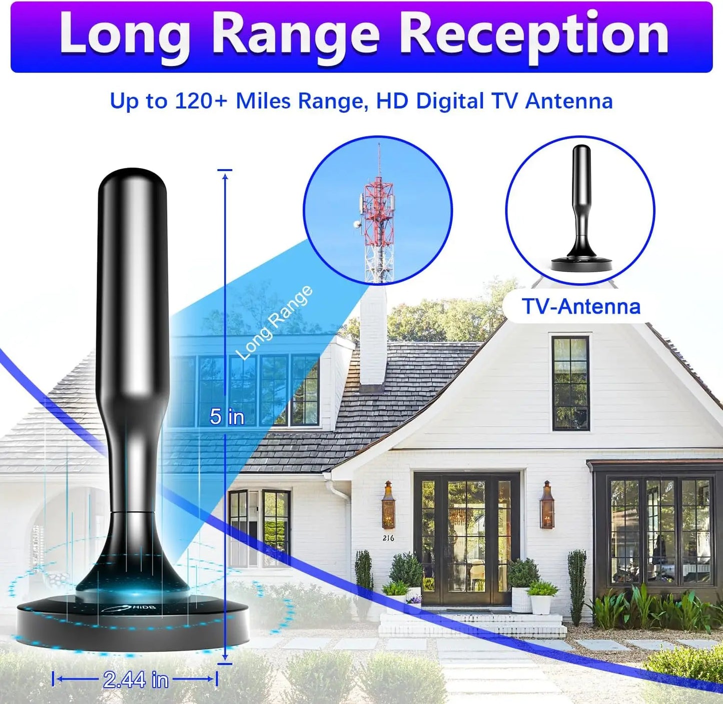 Smart TV Antenna, Digital Indoor HD Antennas with Strong Magnetic Base, Long Range Reception for Local Channels 4K 1080P