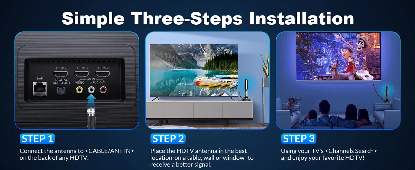 Smart TV Antenna, Digital Indoor HD Antennas with Strong Magnetic Base, Long Range Reception for Local Channels 4K 1080P
