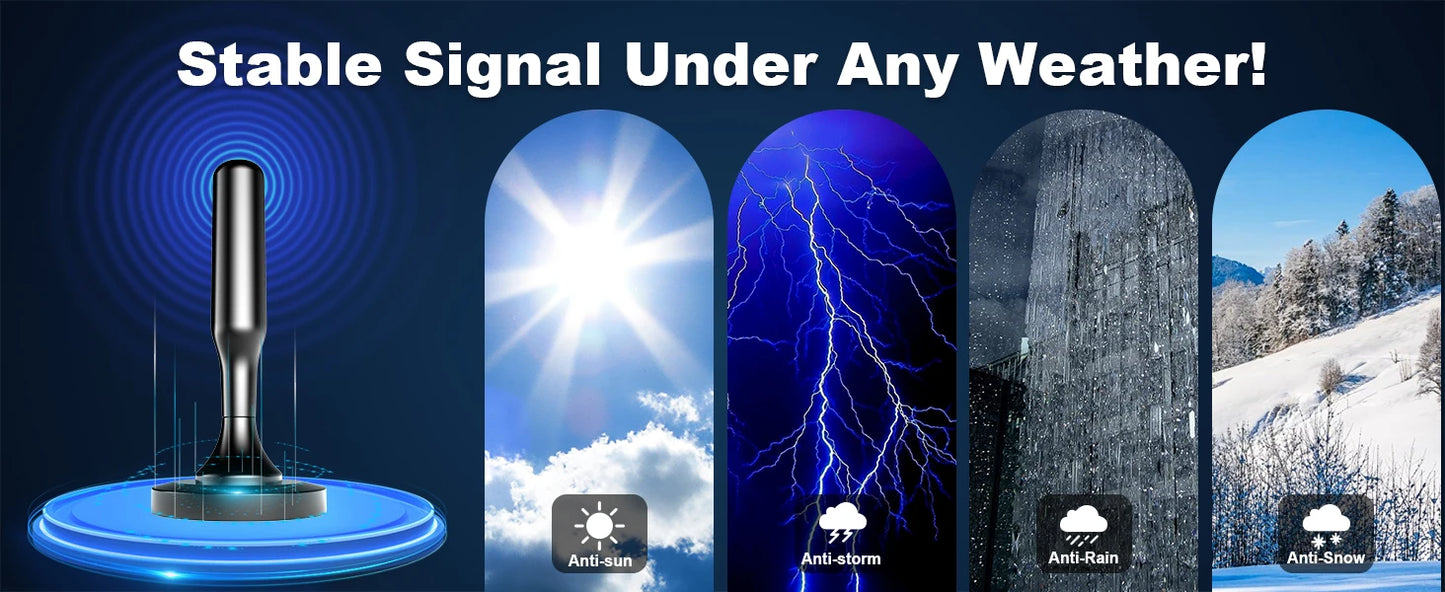 Smart TV Antenna, Digital Indoor HD Antennas with Strong Magnetic Base, Long Range Reception for Local Channels 4K 1080P