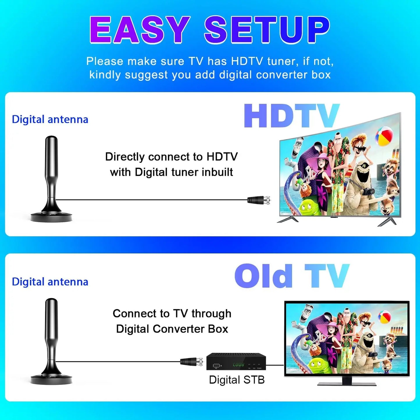 Smart TV Antenna, Digital Indoor HD Antennas with Strong Magnetic Base, Long Range Reception for Local Channels 4K 1080P