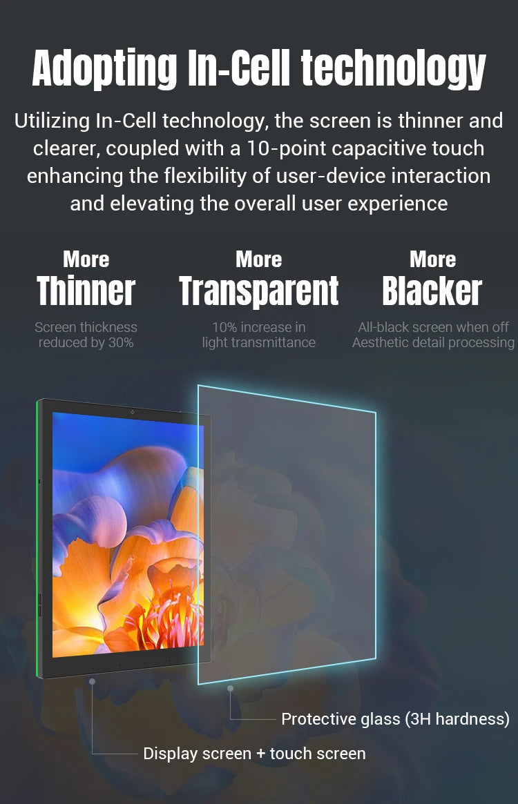 SMT1019 10.1 Inch Android 14 1280*800 Smart Home Automation Tablet All-in-one With RK3576S Quad-Core for Smart Home