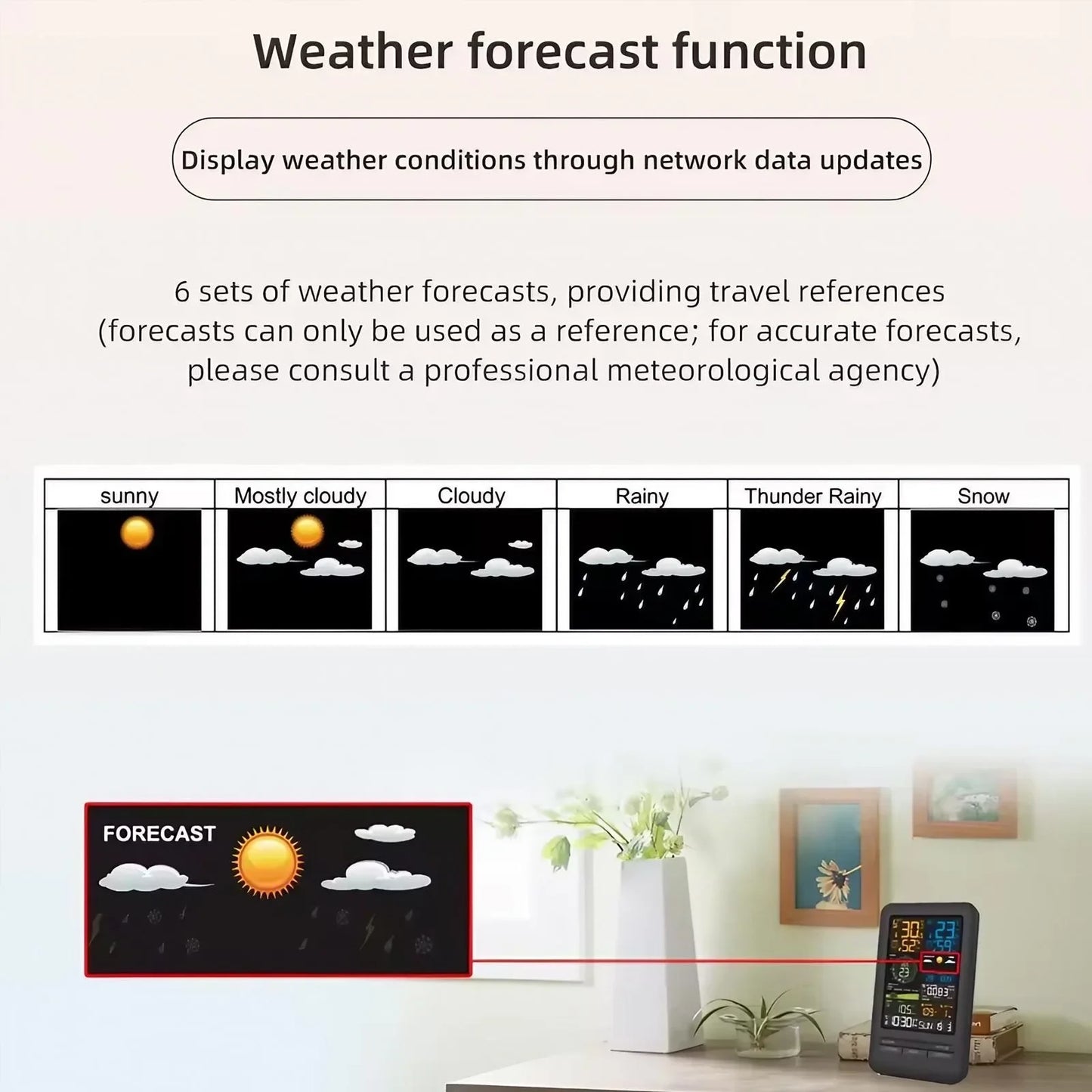 Smart Home Weather Station Monitor Temperature Humidity Wind Speed Rainfall UV Index TVOC Sensor Auto Timer Perpetual Calendar